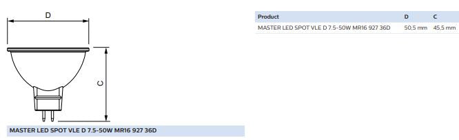 30734600 - Philips - MASTER LED SPOT VLE D 7.5-50W MR16 930 36D – The Lamp  Company