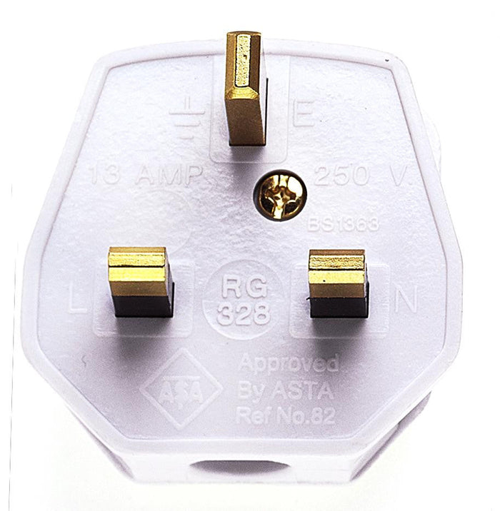05083 - 13A Plug White Fused 3A Easy cordgrip, quick to wire and nice quality finish.