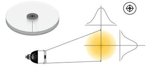 00335 - Soraa - Snap Lens - 2in Flat Top 25° x 25° LED Soraa - The Lamp Company