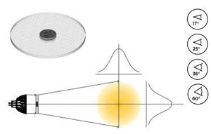 00329 - Soraa - Snap Lens - 2In Circular Beam Spreader 60° LED Soraa - The Lamp Company