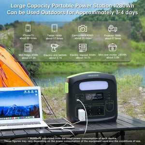 NECESPOW N1200 1280Wh/1200W Portable Power Station Solar Generator  Easy Control Gear - The Lamp Company